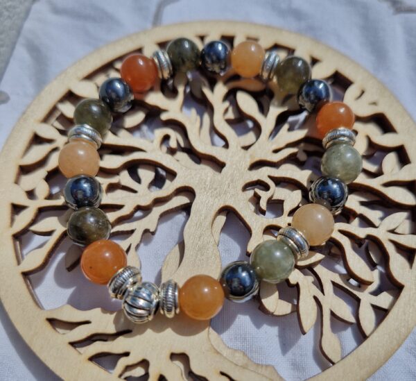 Bracelet énergie
